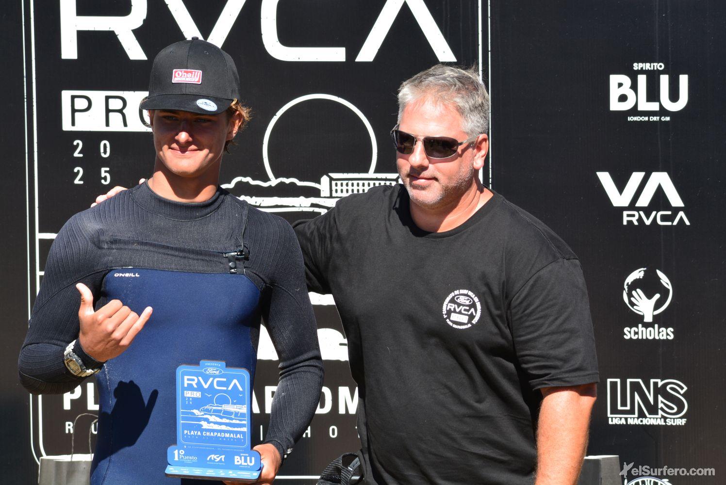 RVCA Open Pro 2025 - Foto: Brian Bjerrum